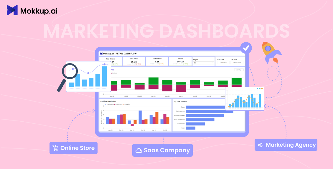 Marketing Dashboards by Use Case: What to Track + Templates for Every Business