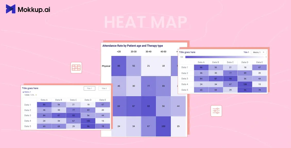 A Guide to Heat Maps & How to Create it ?