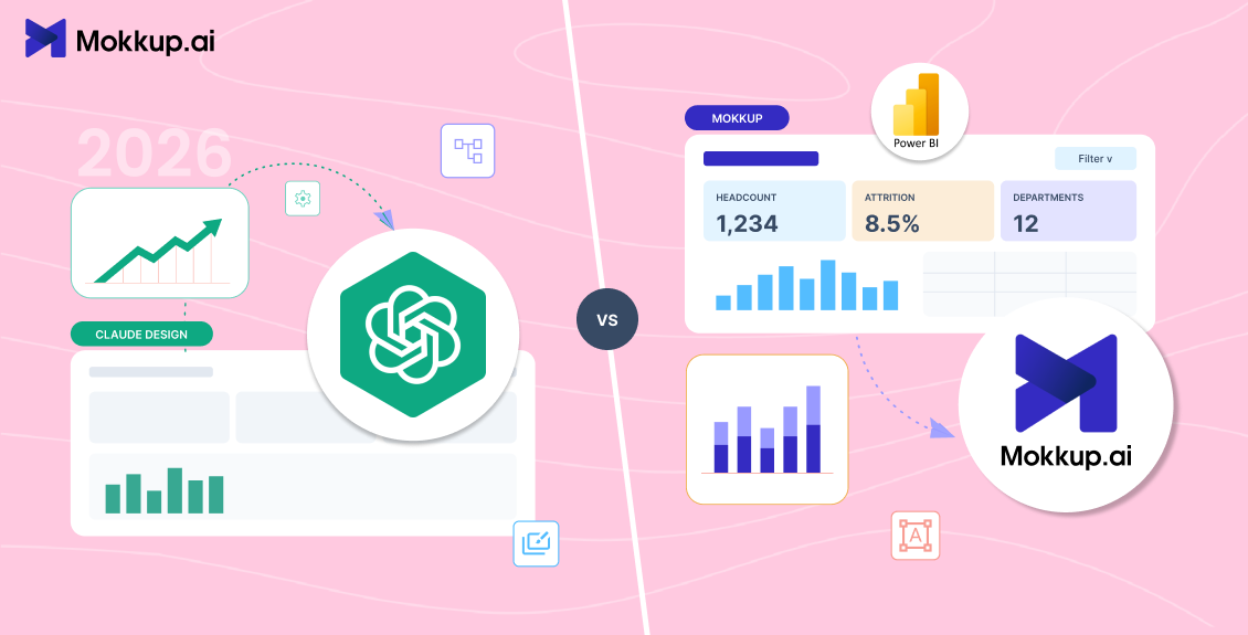ChatGPT for BI Dashboard Wireframing: What It Actually Does for Power BI Teams (vs. Mokkup)