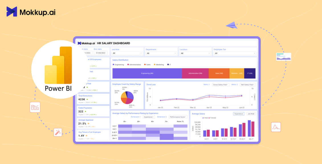 Power BI HR Dashboard Examples: 35+ Free Templates (2026)