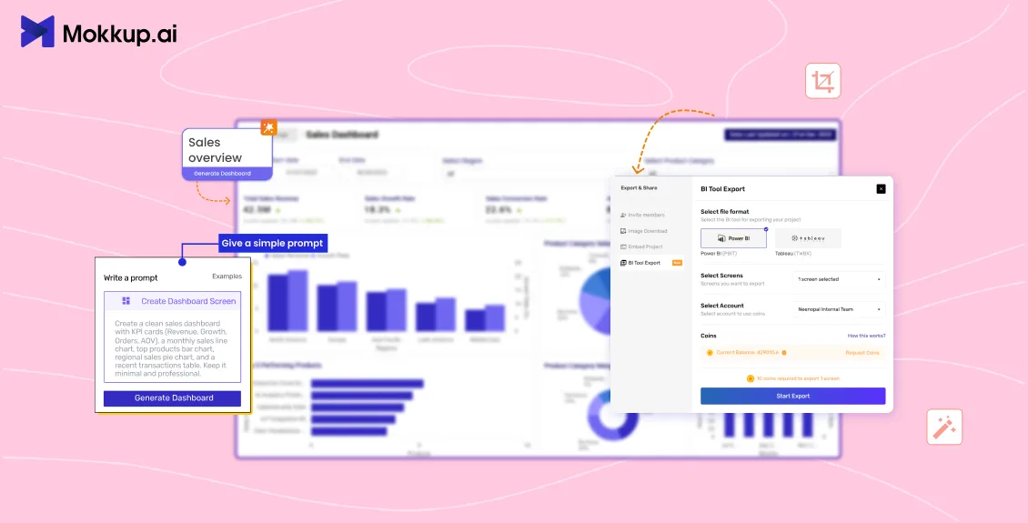 Can AI Build Your Dashboard? AI Dashboard Builders Explained for 2026