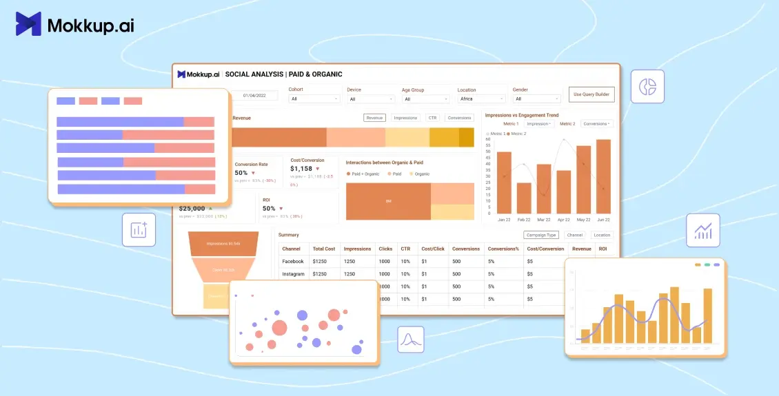 How to Build Perfect Dashboard Design Mockups with Mokkup.ai