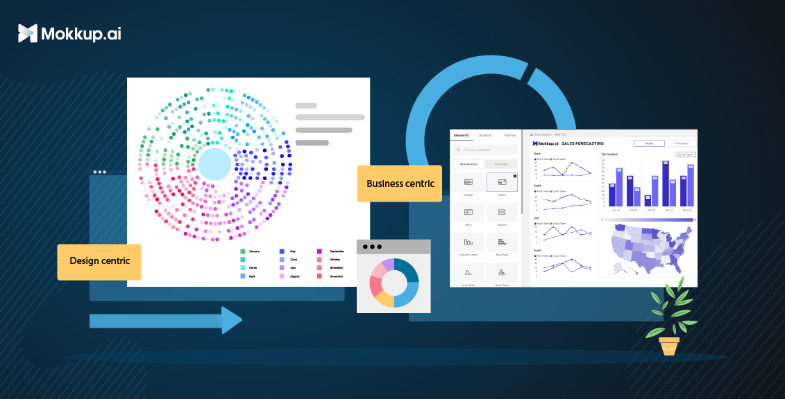 Business Intelligence vs. Design Centric Dashboards: All You Need to Know