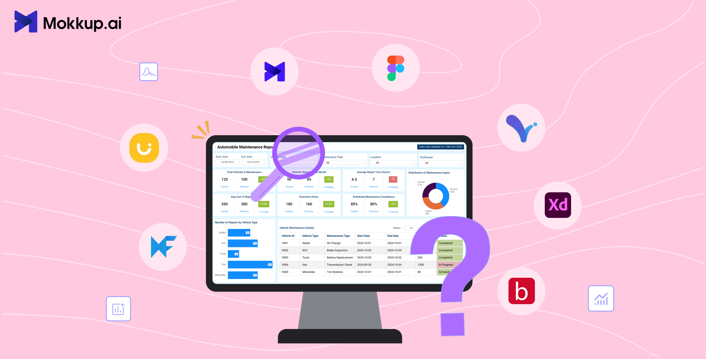 Top 7 Dashboard Wireframing Tools in 2026
