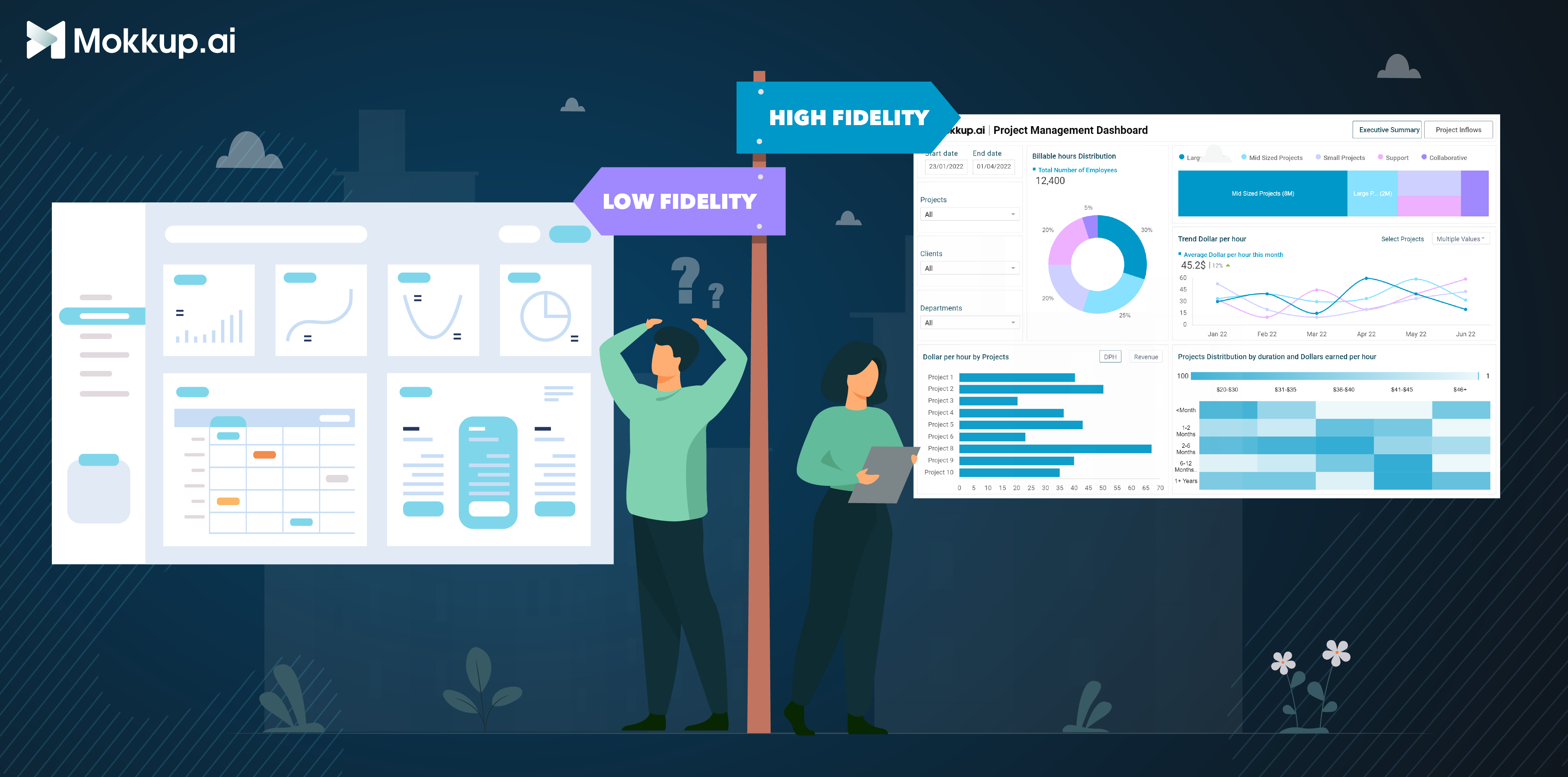 What’s the Difference Between Low Fidelity and High Fidelity Dashboard Wireframes?