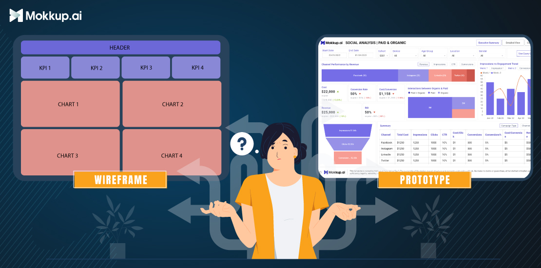 Wireframe Vs Prototype: What’s the difference?