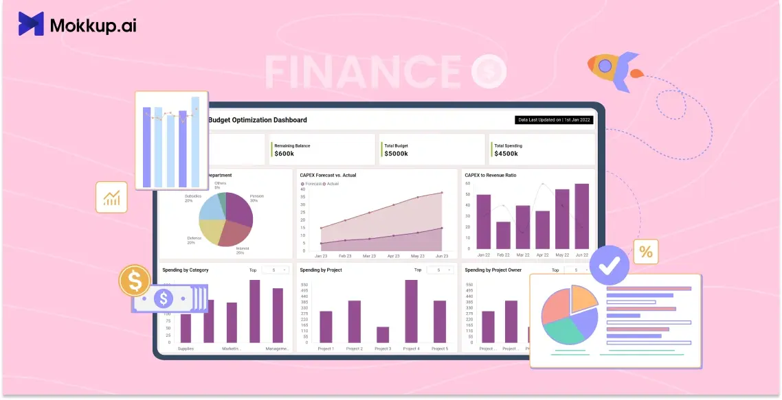 Finance Dashboard Templates & Examples