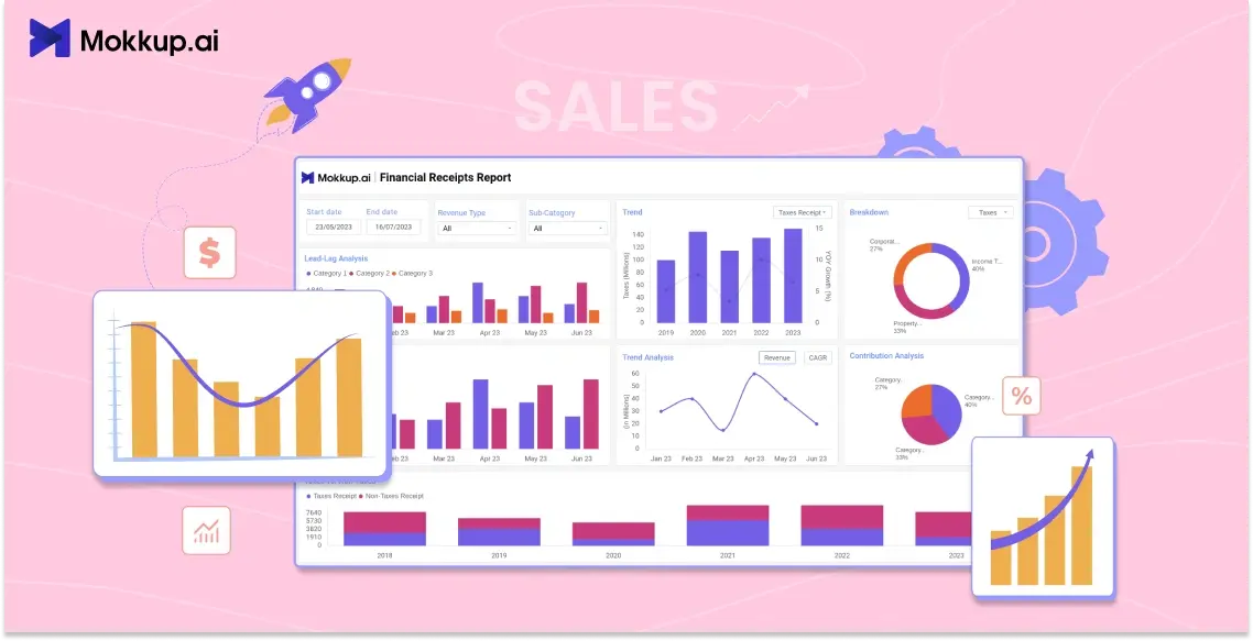 Sales Dashboard Templates & Best Practices for 2025
