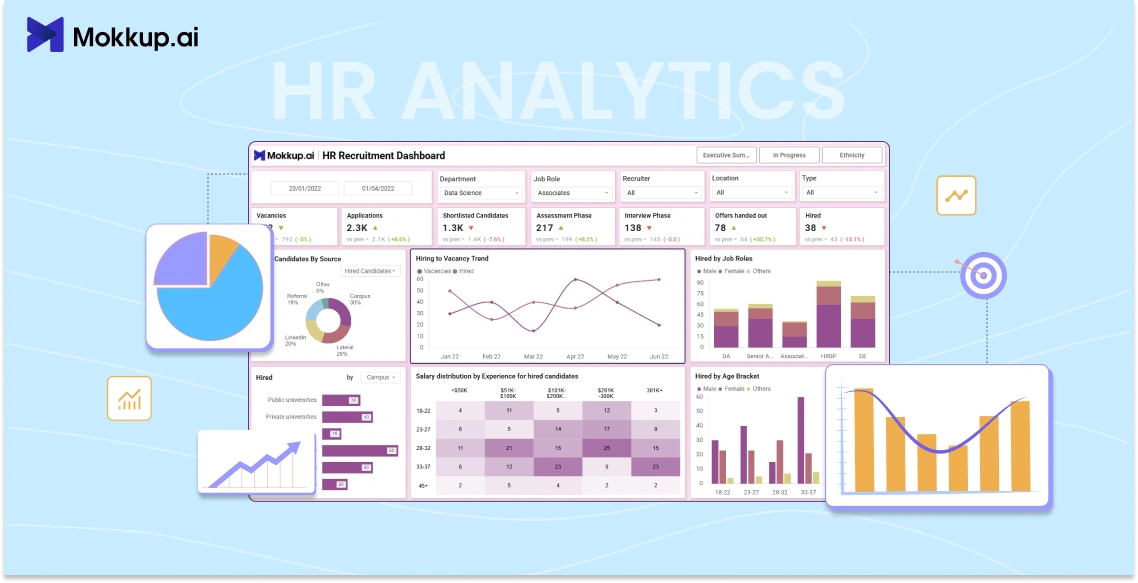 5 Ways Mokkup.ai Transforms HR Analytics in 2025