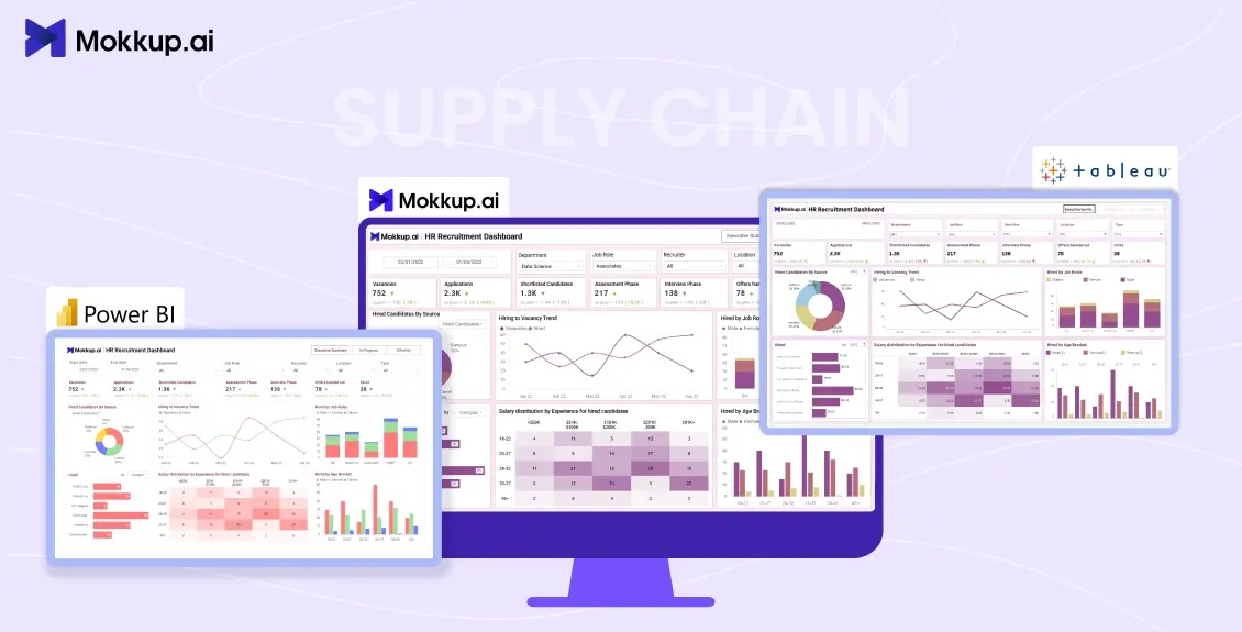 Top 7 Supply Chain Dashboards for Real-Time Insights