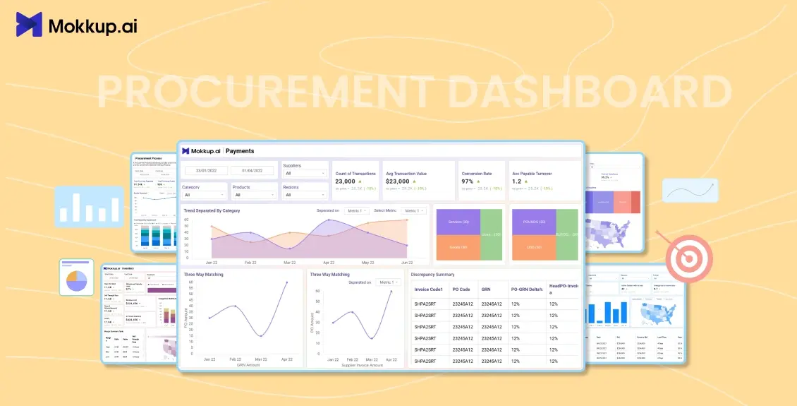 Top Procurement Dashboard Templates & KPIs to Track in 2025