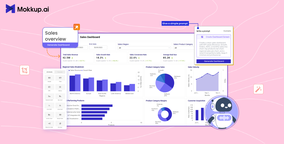 A Complete Guide to AI Dashboard Wireframing for Faster Dashboard Design
