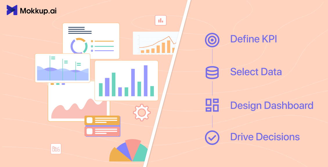 KPI Dashboard Planning Framework: How to Design for Decisions, Not Just Data