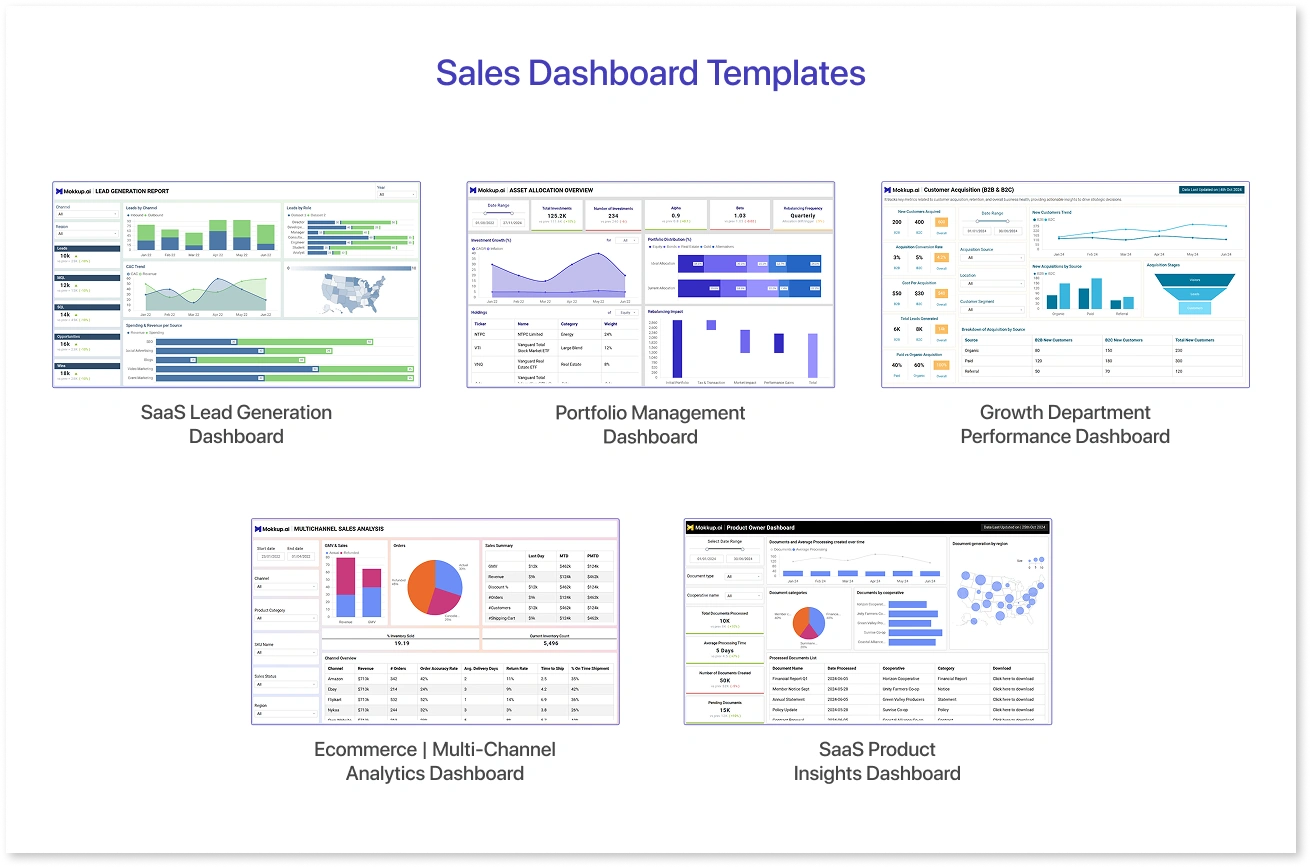 Sales Dashboard Templates