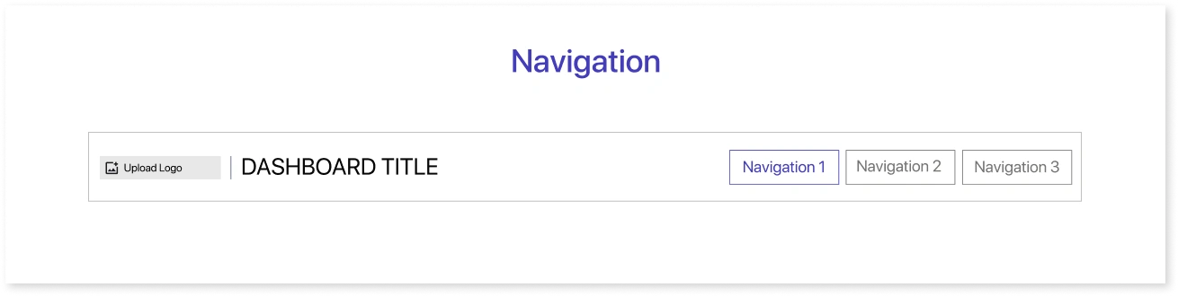 Navigation