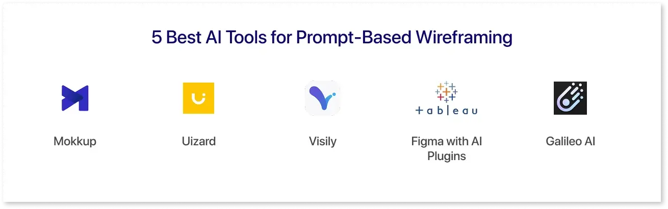 5 Best AI Tools for Prompt-Based Wireframing