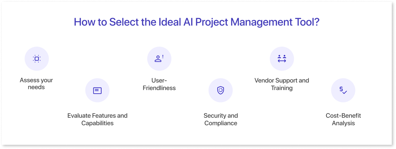 How to Select the Ideal AI Project Management Tool?