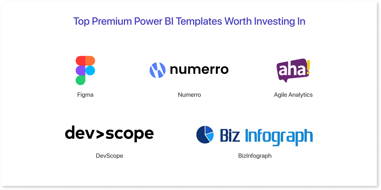 Top Premium Power BI Templates Worth Investing In