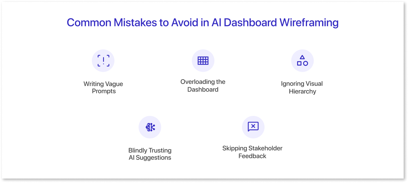 Common Mistakes to Avoid in AI Dashboard Wireframing