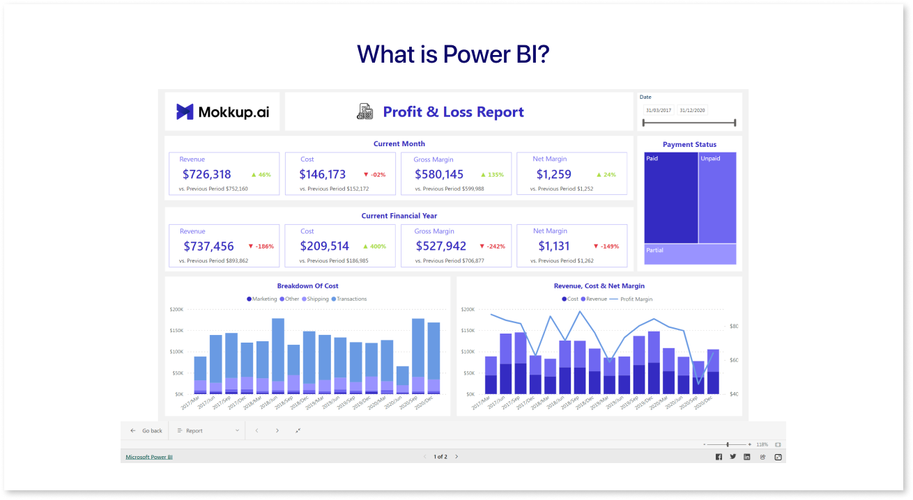 What is Power BI?