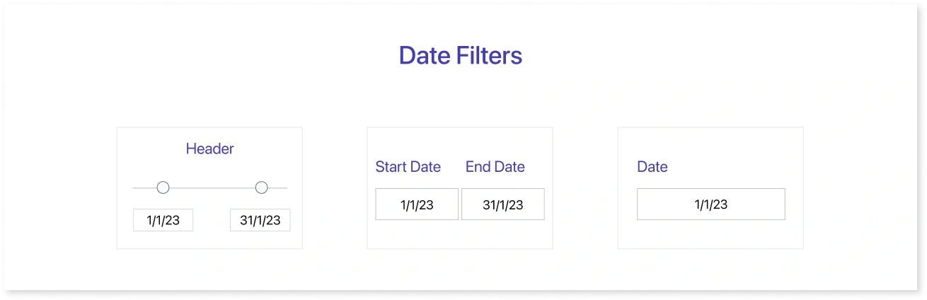 Date filters