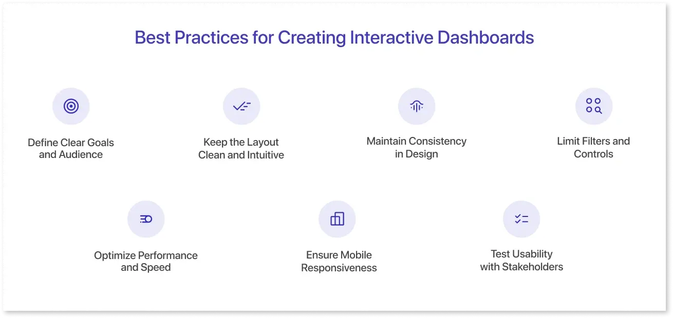 Best Practices for Creating Interactive Dashboards