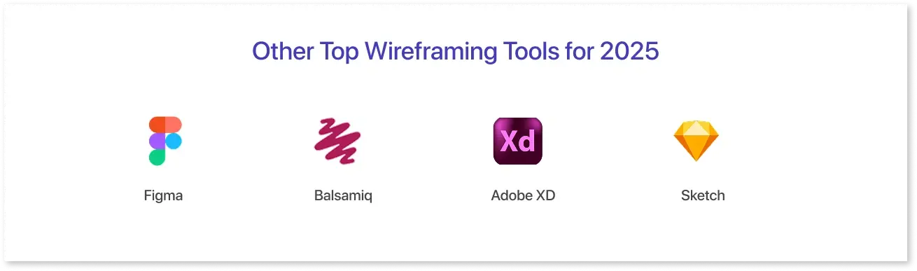 Other top wireframing tools for 2025, featuring popular platforms like Mokkup, Figma, Adobe XD, and Sketch, compared by ease of use, collaboration options, and design flexibility.