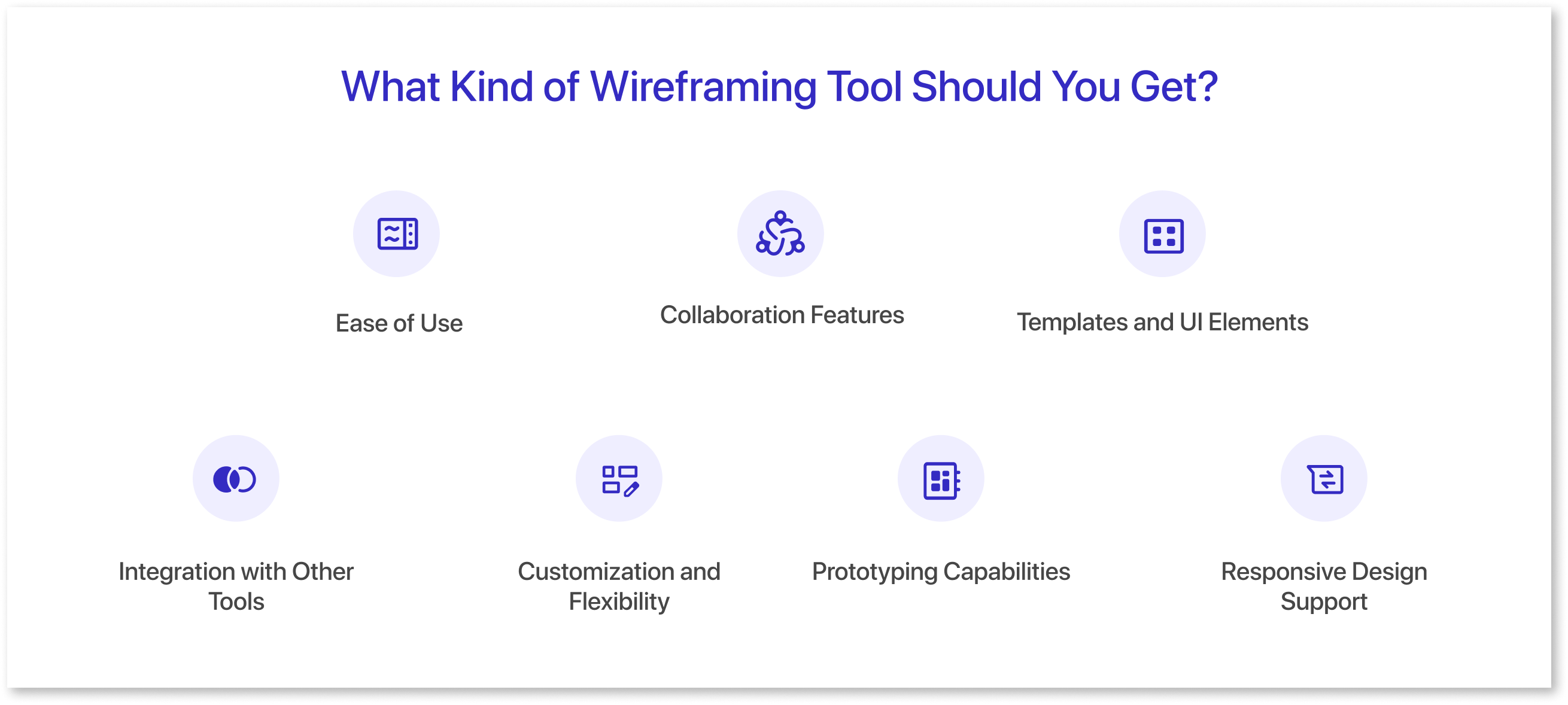 What kind of wireframing tool should you get?