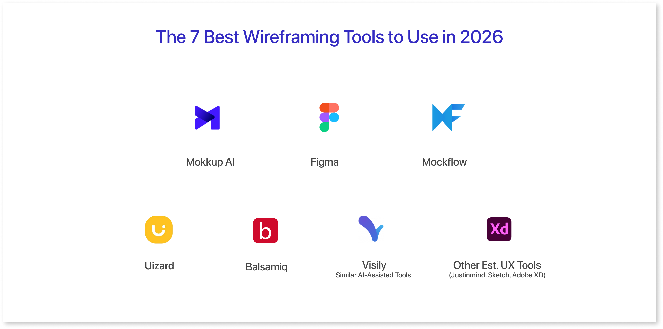 The 7 Best Wireframing Tools to Use in 2026