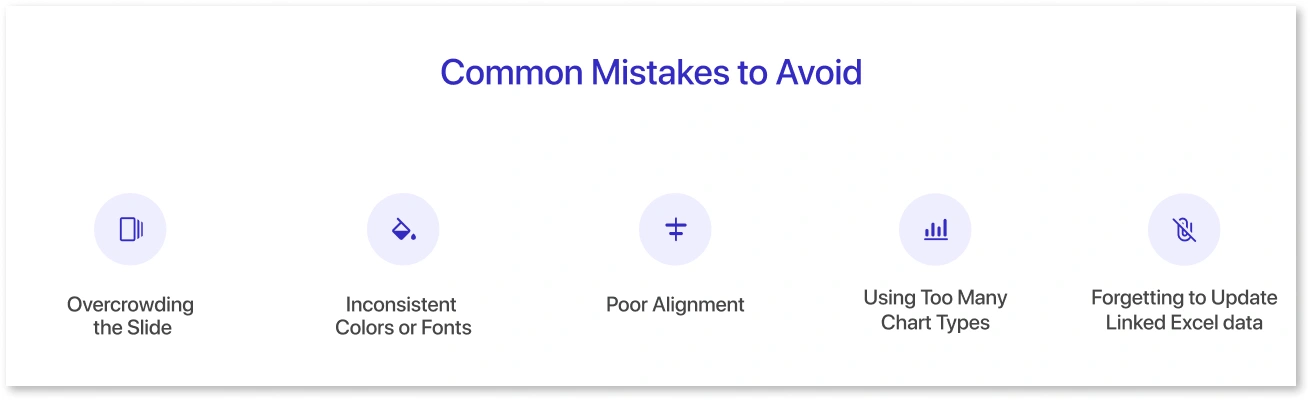 An infographic showcasing the common mistakes to avoid while building a PowerPoint dashboard using icons and text.