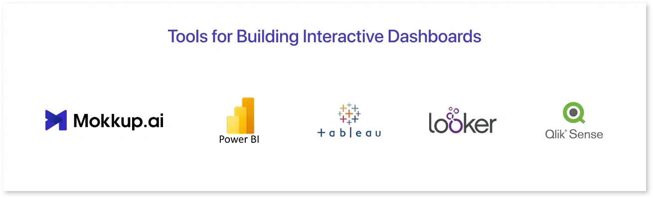 Tools for Building Interactive Dashboards