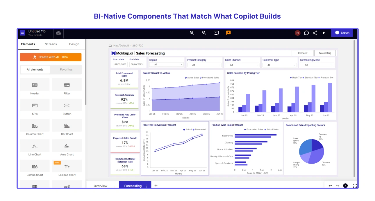 Mokkup is the dashboard wireframing tool that comes with BI-native component library