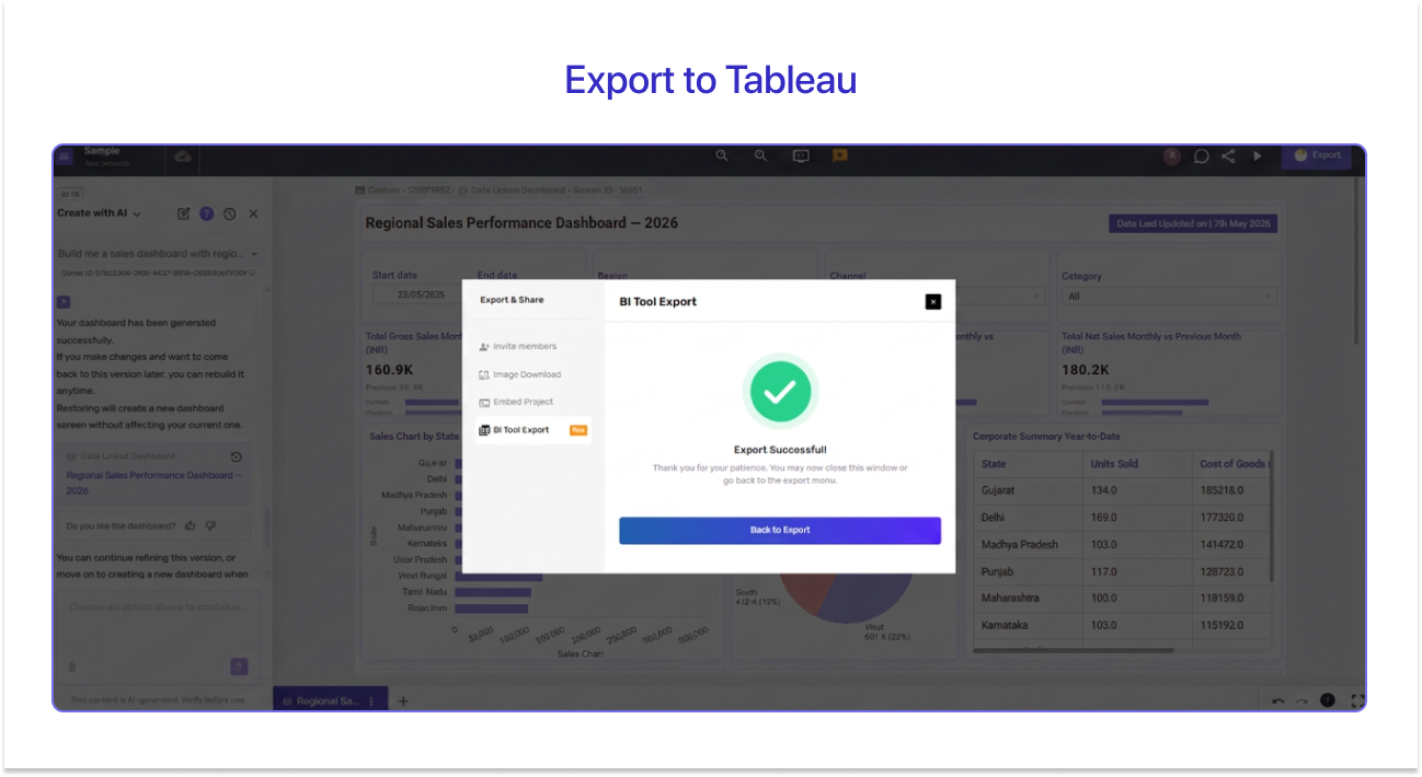 Explore Ready to use tableau dashboard in 1 click