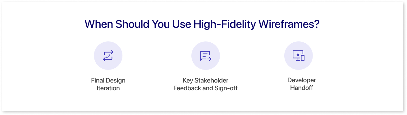 When Should You Use High-Fidelity Wireframes?