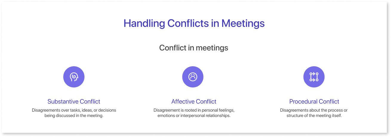 Handling Conflicts in Meetings