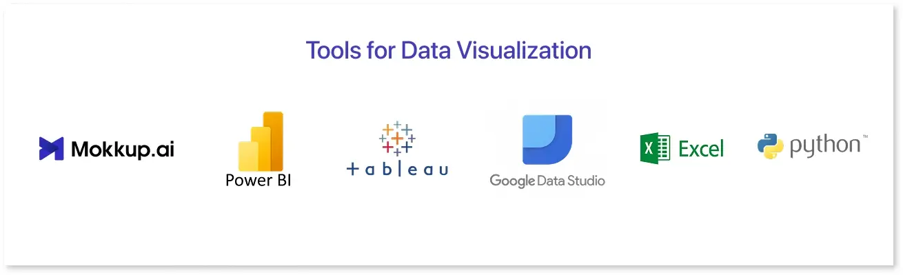 Tools for data visualization