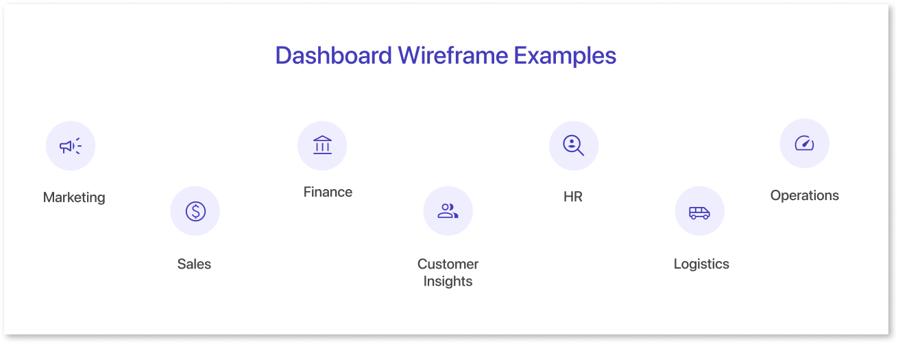 Dashboard Wireframe Examples: Exploring different designs