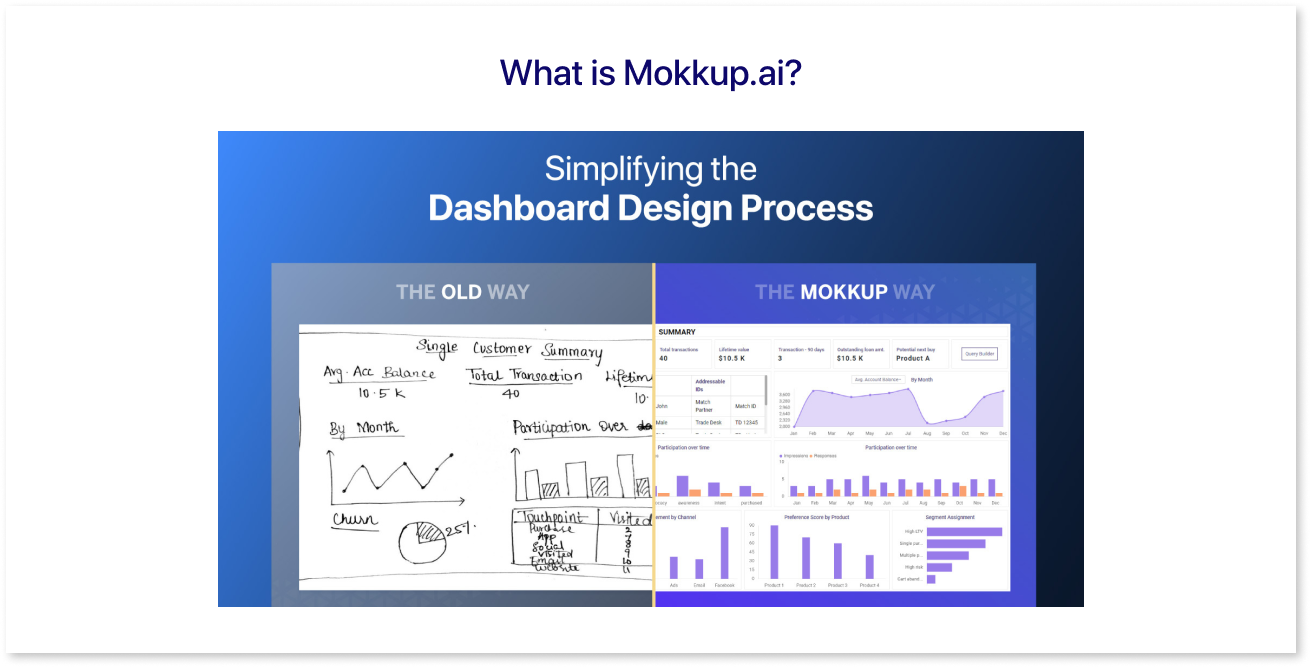 What is Mokkup.ai?