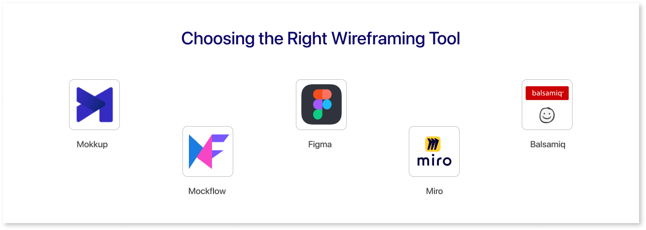 Choosing the right wireframing tool