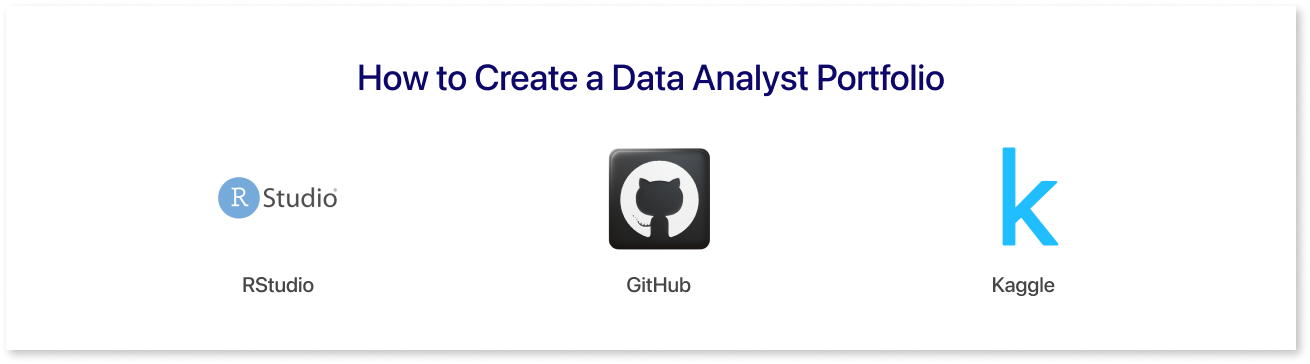 How to Create a Data Analyst Portfolio?