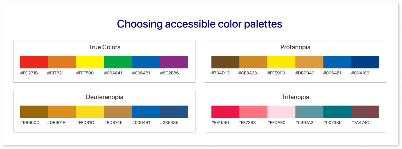 Customizing Visual Elements