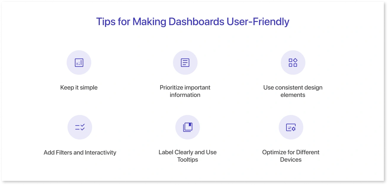 Tips for Making Dashboards User-Friendly