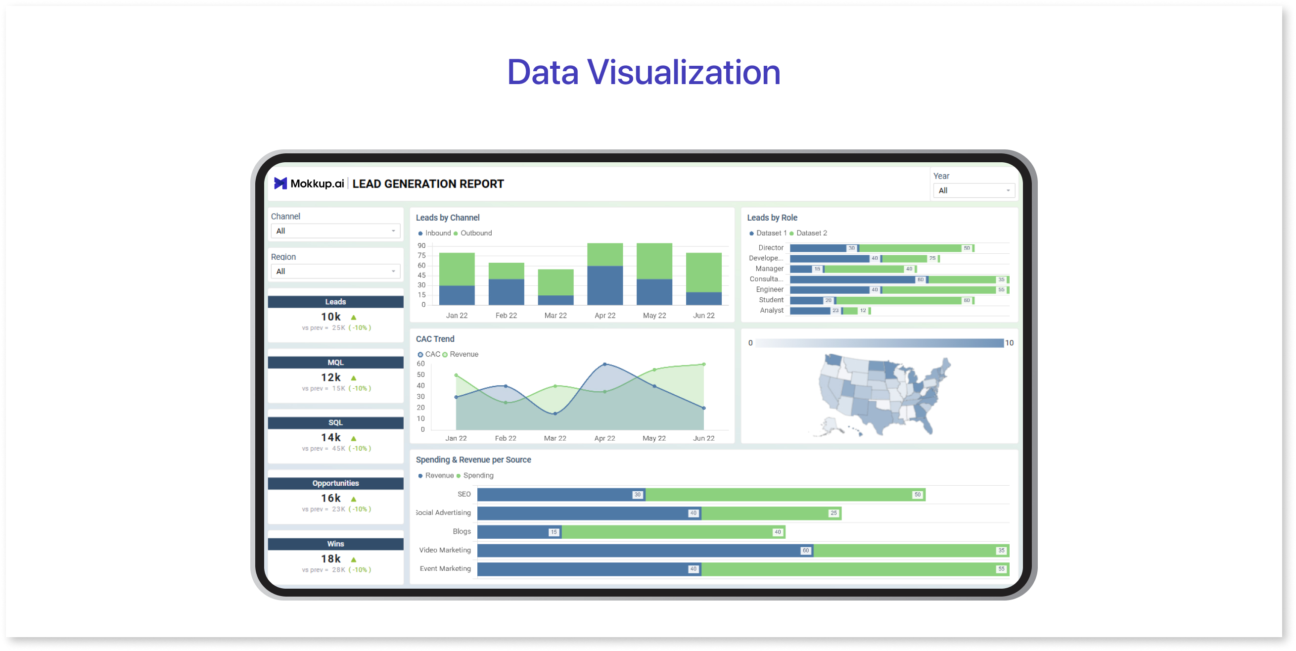 Data Visualization