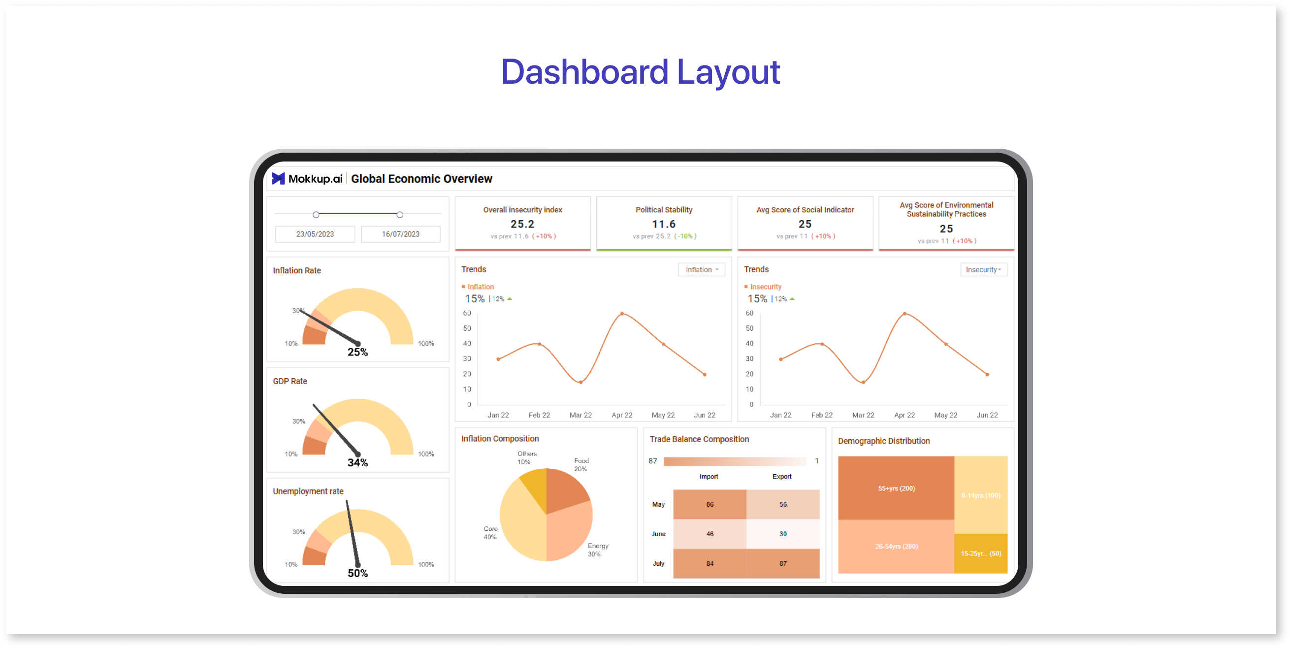 Dashboard Layout