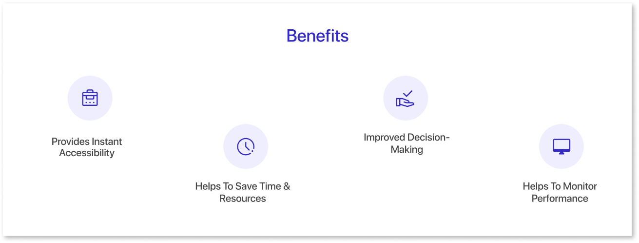 Benefits of Dashboards