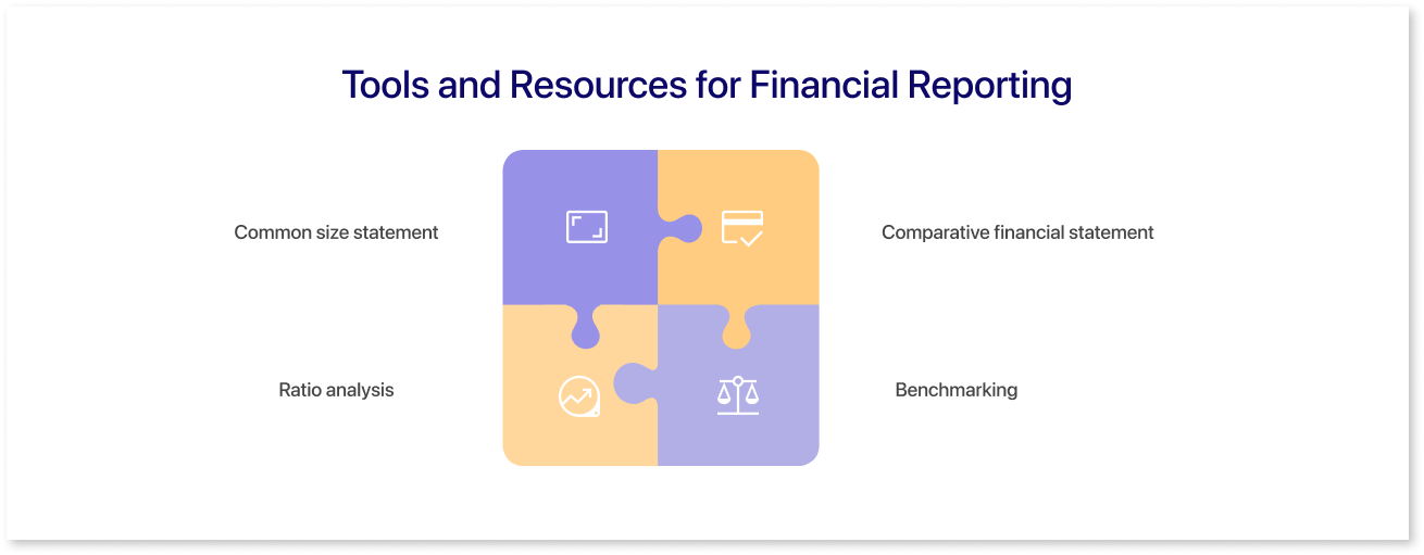Tools and Resources for Financial Reporting