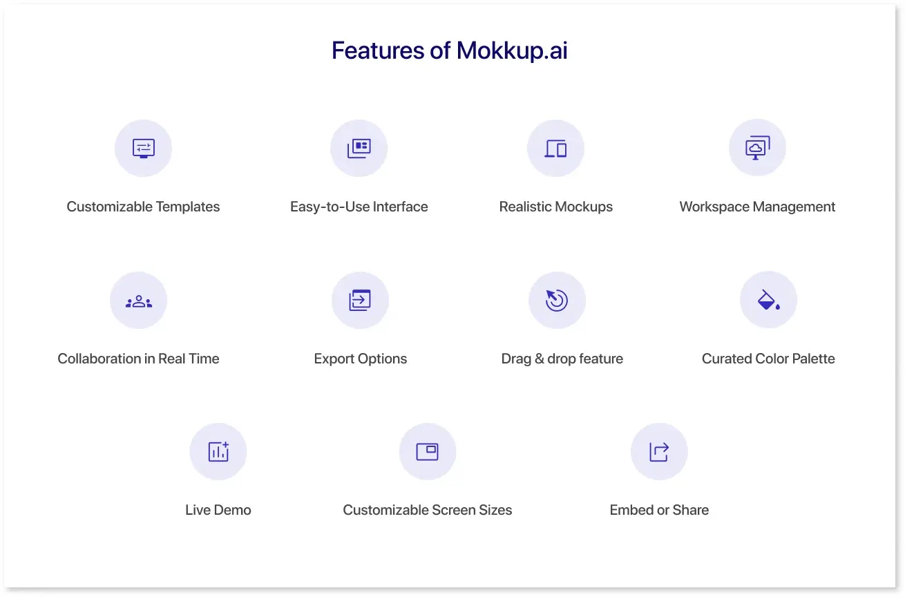 Features of Mokkup.ai