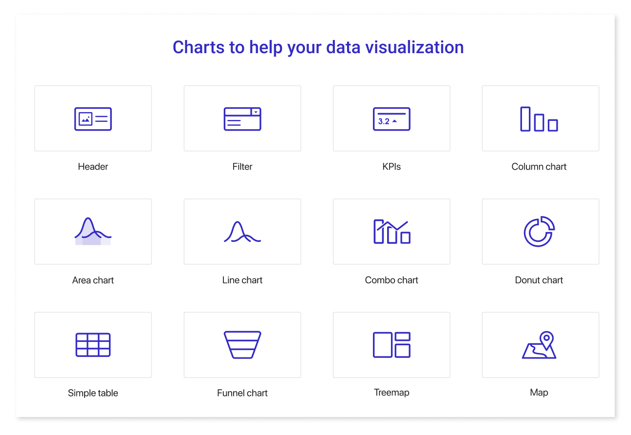 Data visualization infographic
