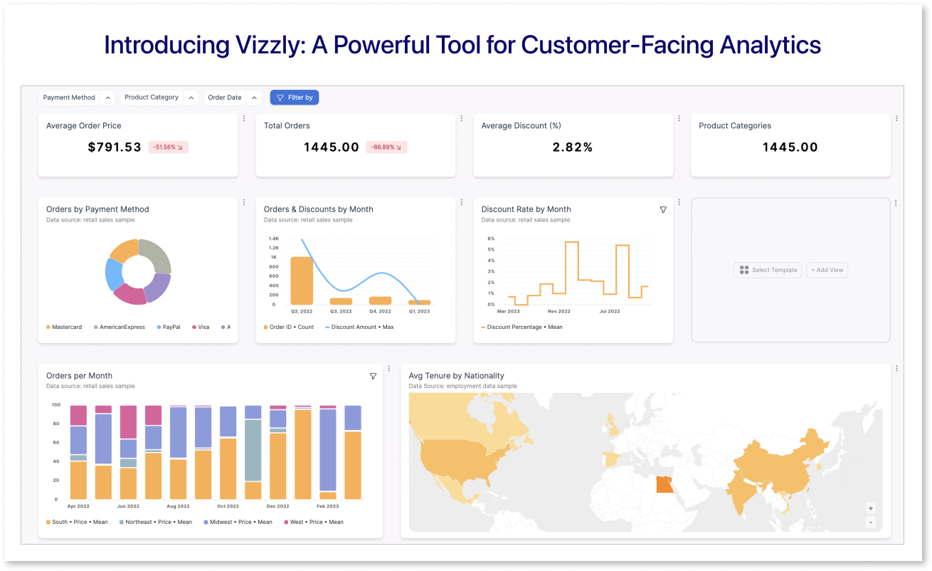 Introducing Vizzly: A Powerful Tool for Customer-Facing Analytics&nbsp;