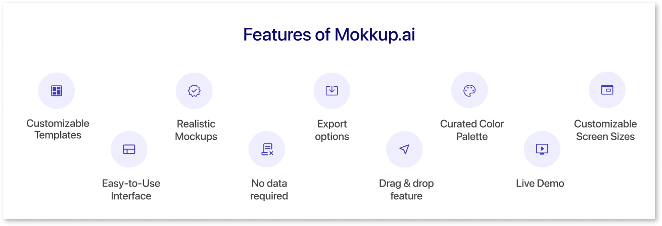 Leveraging Mokkup Designs for Customization